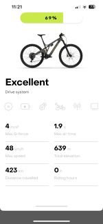 Produktbild 8 von Forestal Cyon Halo Light E-Mtb