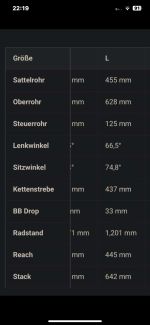 Produktbild 4 von Specialized Stumpjumper